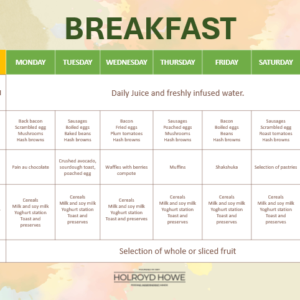 Bright breakfast menu calendar titled BREAKFAST showing Week 1 with hydration, hot items, daily specials, daily breakfast items, and fruit section against a fruit-filled background.